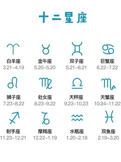 4月21日星座|【4月是什麼星座？】四月出生的星座：牡羊座和金牛座